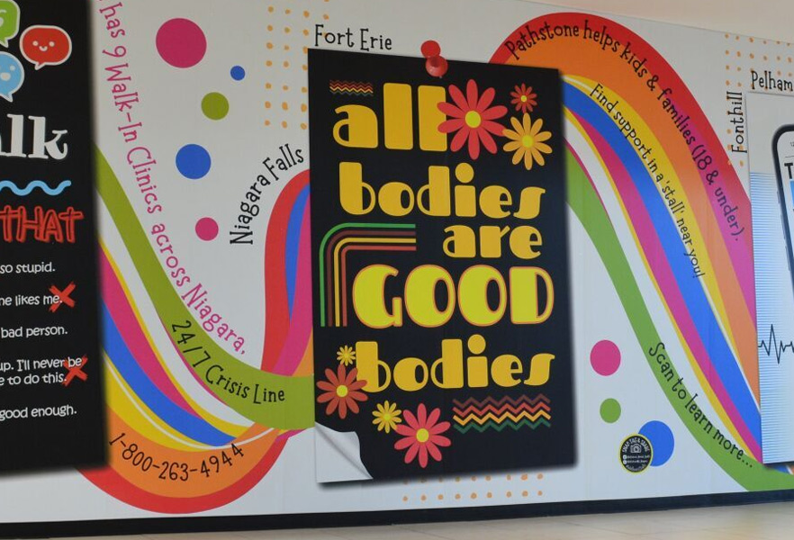 Pictured motivational body-image poster.